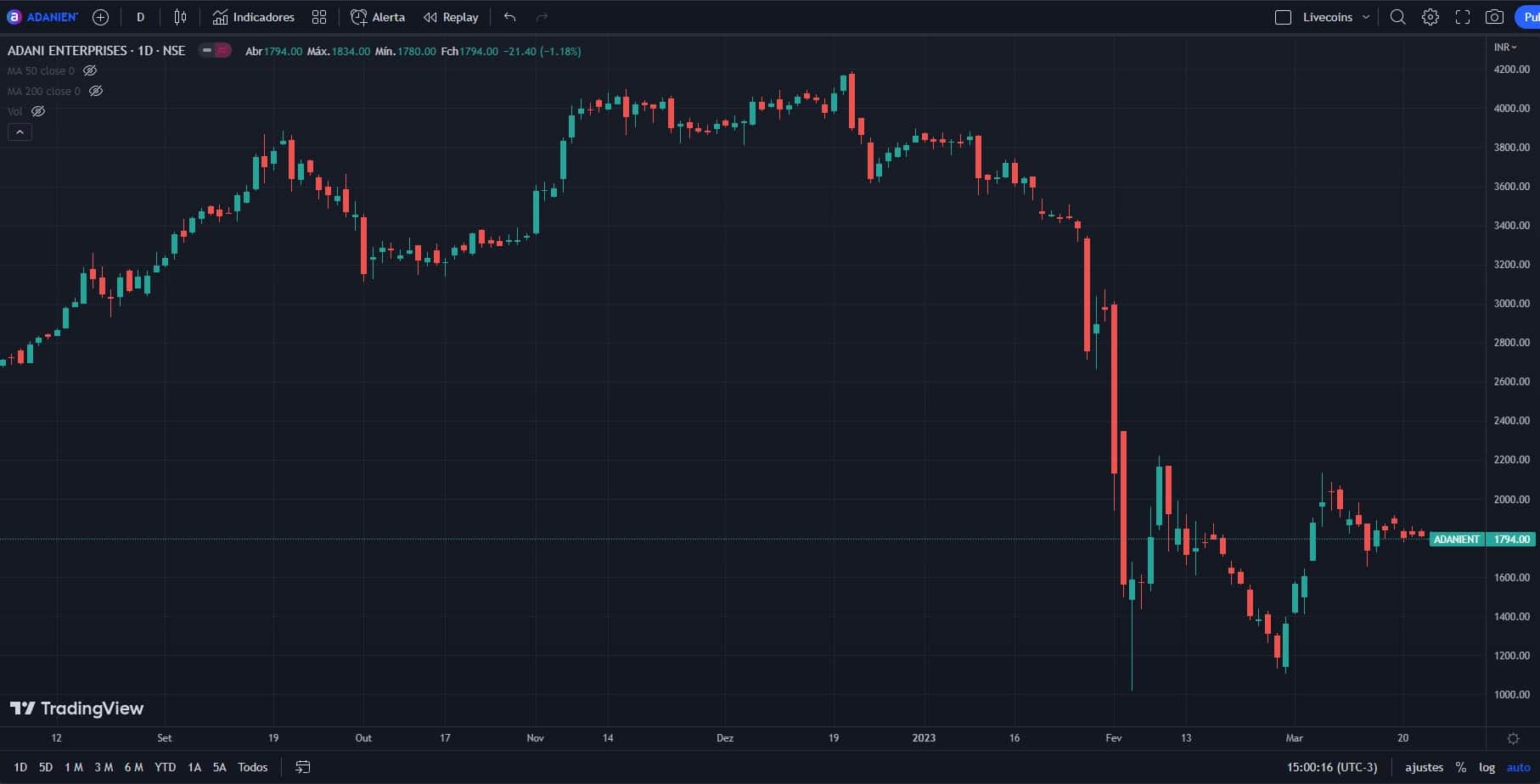 Campeonato nacional de xadrez dará NFT de prêmio para melhor jogador do  Brasil - Livecoins