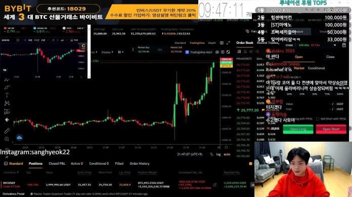 Satto, youtuber coreano que perdeu milhões durante alta do Bitcoin nesta terça-feira (14). Fonte: YouTube/Reprodução.