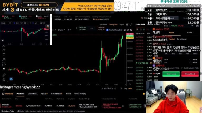 Satto, youtuber coreano que perdeu milhões durante alta do Bitcoin nesta terça-feira (14). Fonte: YouTube/Reprodução.