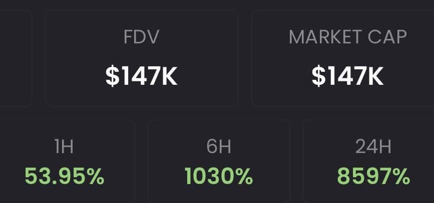 Maxwell coin CMC
