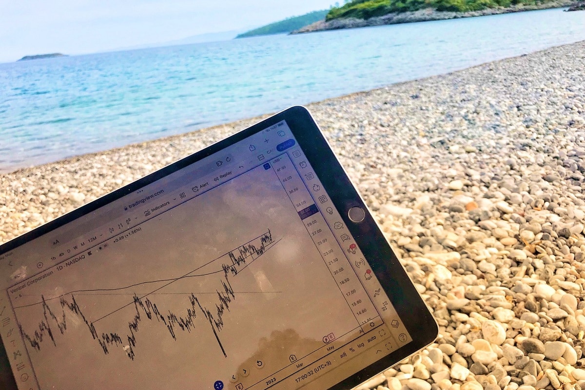Tablet com tela do TradingView