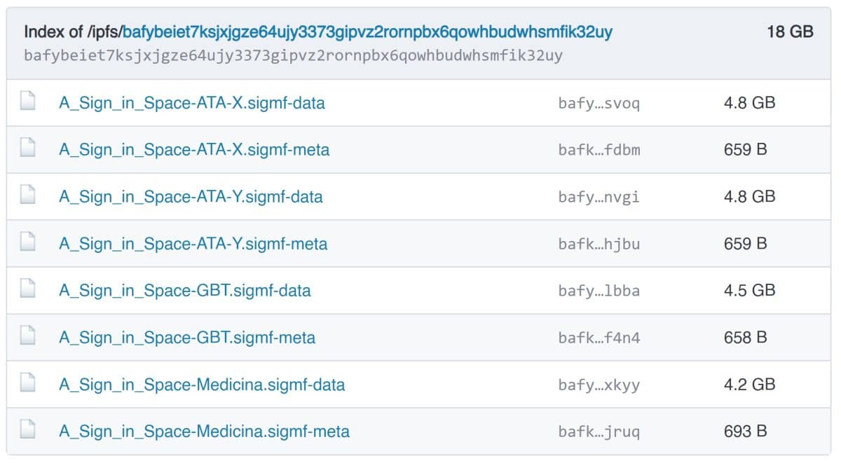 Arquivos de mensagens de alienígenas de marte, encontrados na Filecoin.