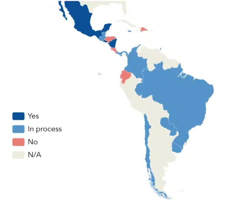 Estado regulatório das criptomoedas em países da América Latina e do Caribe. Fonte: FMI.