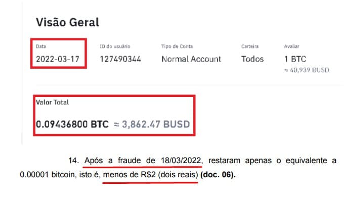 Após uma possível fraude, conta esvaziada de brasileiro na Binance ficou com menos de 2 reais