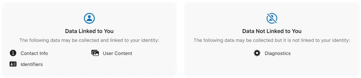 BlueSky, nova rede social de Jack Dorsey, coleta conteúdo, identificadores e informações de contato de seus usuários. Fonte: App Store/Reprodução.