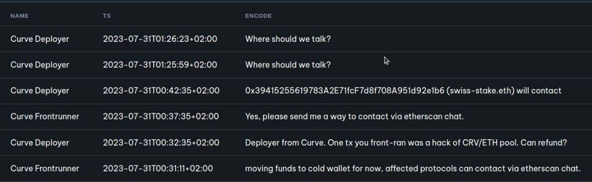 Conversa mostra projeto tentando reaver parte dos fundos que foi interceptada por terceiros. Fonte: Tayvano_/Twitter.