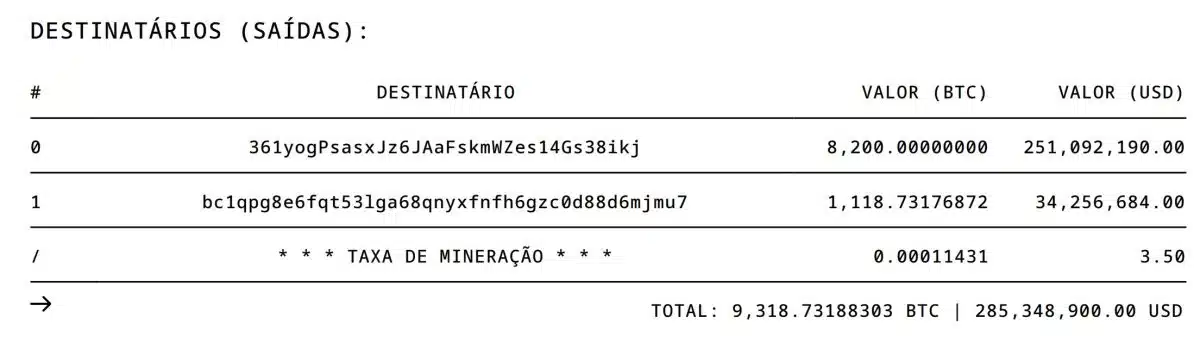 Transação de 8.200 bitcoins (R$ 1,2 bilhão) feita pelo governo dos EUA. Fonte: Blockchair.