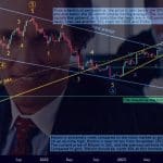 Bitcoin 10k Tolberti