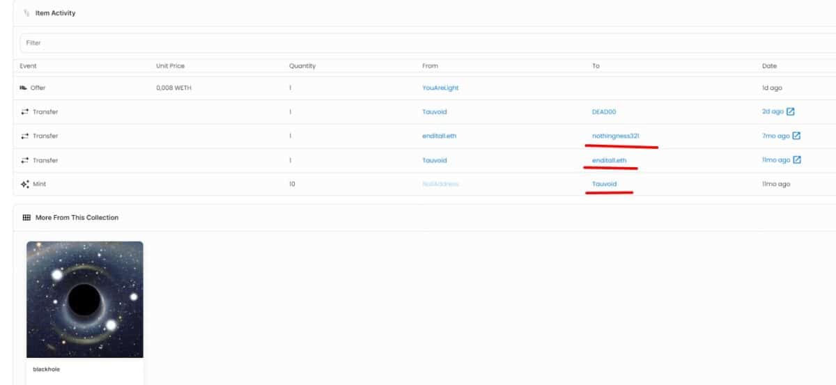 ENS (.eth) addresses connected via NFT transactions on OpenSea.  The photo, of a black hole, is used in some of his profiles.