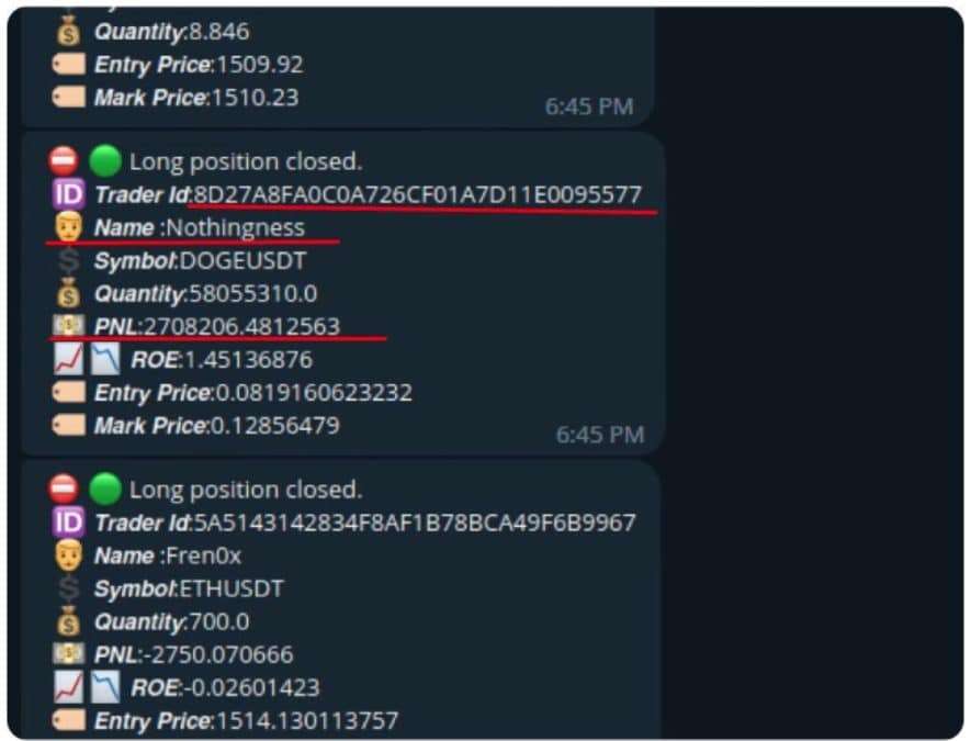 Nothing winnings are shared in some Telegram group.