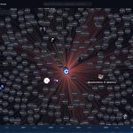 Coinbase bitcoin endereços (Imagem Arkham)