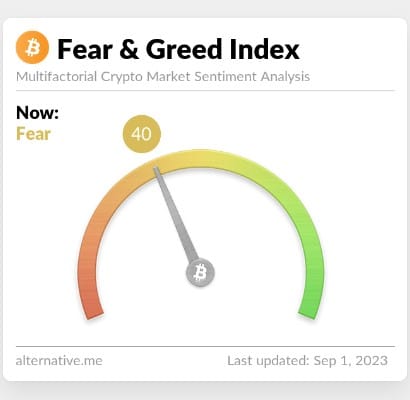 Medo e ganância do mercado inicia setembro de 2023 com receio entre investidores