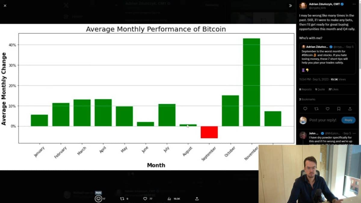 Michaël Van de Poppe analisando os retornos mensais do Bitcoin. Fonte: YouTube/Reprodução.