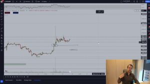 Michaël van de Poppe analisando gráfico do Bitcoin. Fonte: YouTube/Reprodução.