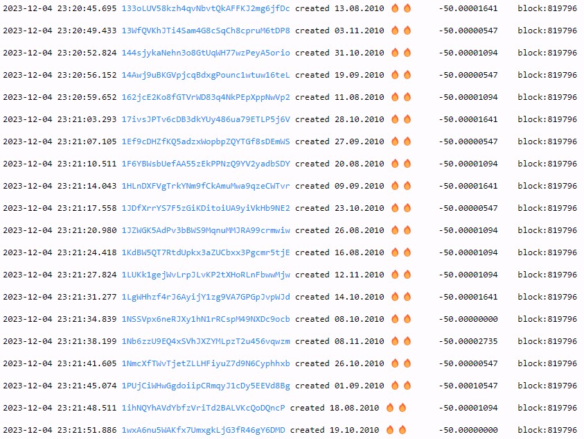Minerador enviou 1.000 bitcoins de 20 endereços diferentes para um único. Fonte: BTCparser.