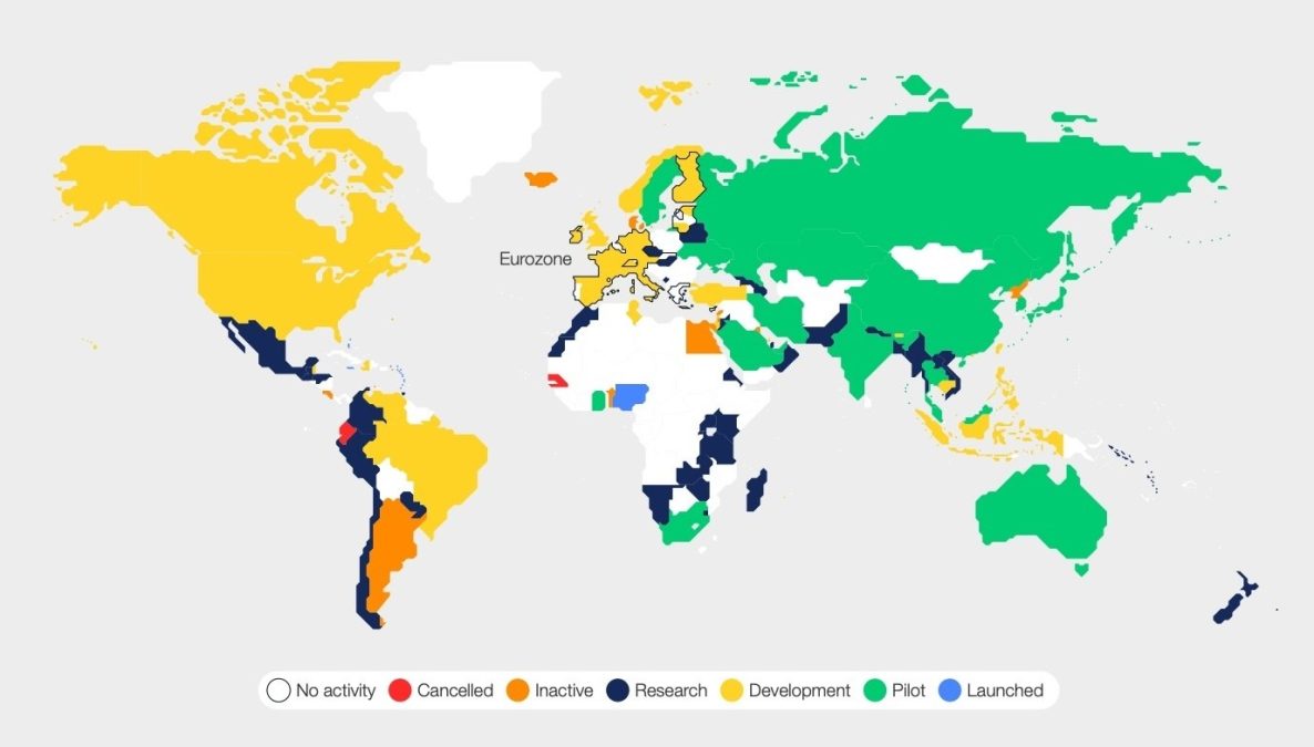 Maiores países do mundo já iniciaram desenvolvimento de suas moedas digitais. Fonte: Fórum Econômico Mundial/Reprodução.