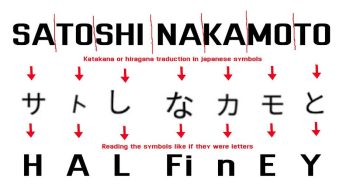 Usando alfabetos japoneses, nova teoria diz que Satoshi Nakamoto é Hal Finney