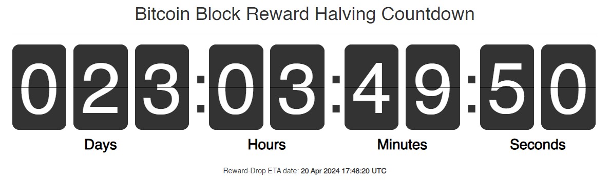 Halving do Bitcoin (BTC) é esperado para o dia 20 de abril. Fonte: BitcoinBlockHalf.