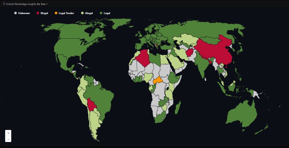 Mapa sobre legalidade das criptomoedas em todos os países do mundo. Fonte: Newhedge.