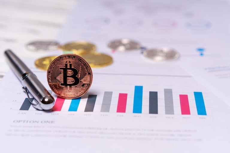 Análise do Bitcoin