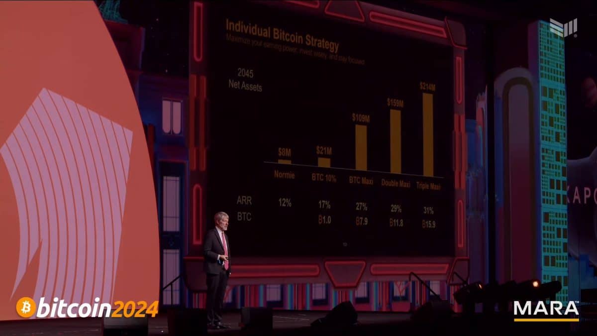 Michael Saylor explica possíveis resultados de diferentes estratégias ao investir em Bitcoin. Fonte: Bitcoin 2024/Reprodução.