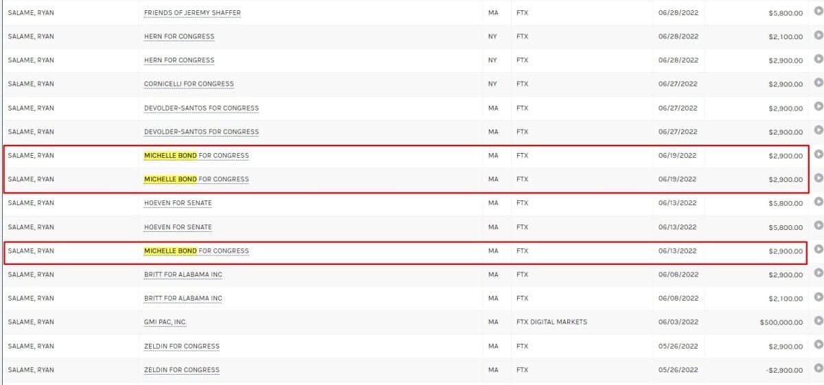 Doações de Ryan Salame, ex-executivo da FTX, para campanha de sua namorada, Michelle Bond. Fonte: FEC.