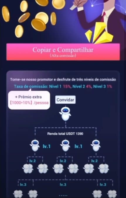 Suposto esquema de pirâmide da Bee Fund também oferece retornos sobre pessoas indicadas. Fonte: Investidor ao Contrário/Reprodução.