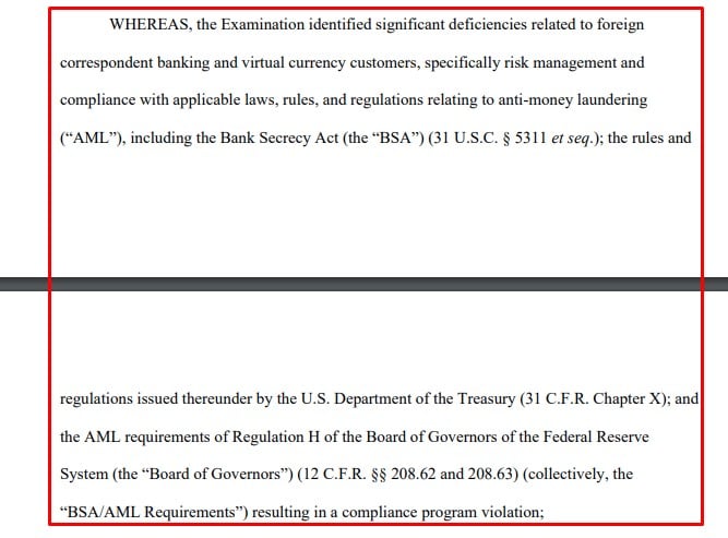 Fed aponta que banco com clientes que usam criptomoedas tem problemas para cumprir leis de lavagem de dinheiro.