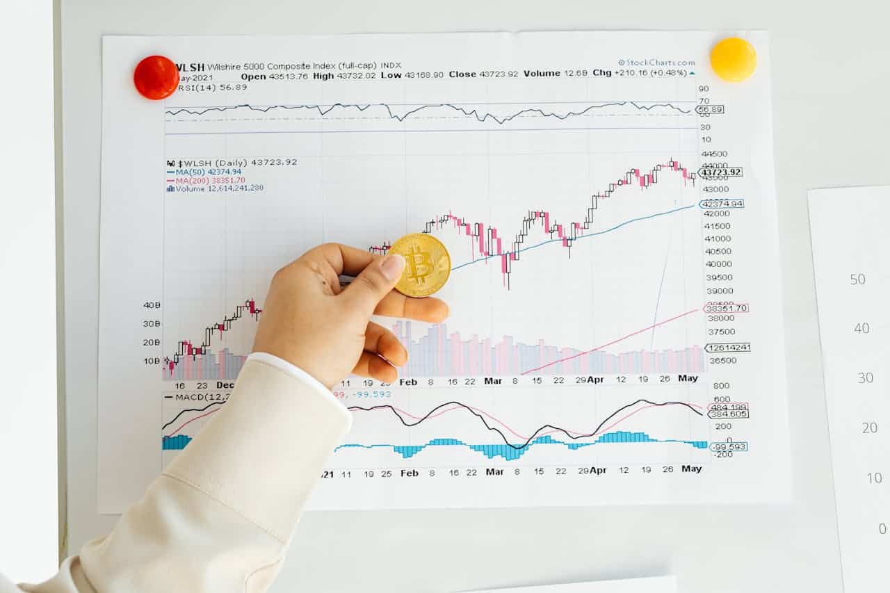 Mão segurando bitcoin em frente a gráficos de preços
