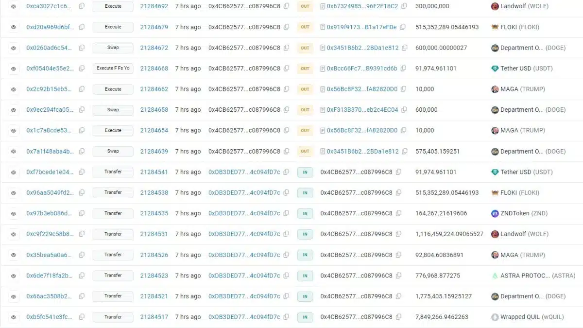 Hackers roubaram diversas criptomoedas e as converteram rapidamente para ether (ETH). Fonte: EtherScan.