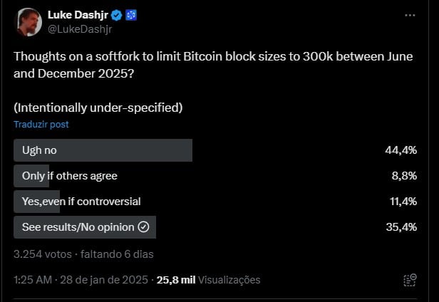 Luke Dashjr, desenvolvedor do Bitcoin, questiona seguidores sobre redução do tamanho dos blocos. Fonte: X.