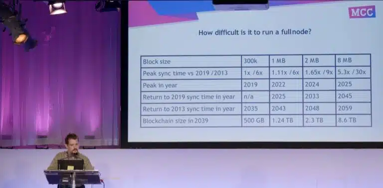 Luke Dashjr, desenvolvedor do Bitcoin, falando sobre tamanho dos blocos em vídeo de 2019. Fonte: YouTube/Reprodução.