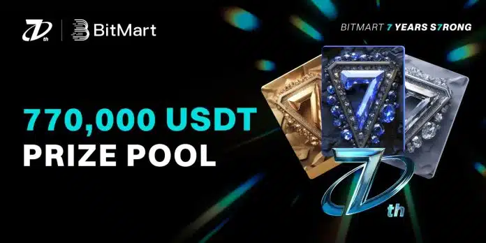 Bitmart