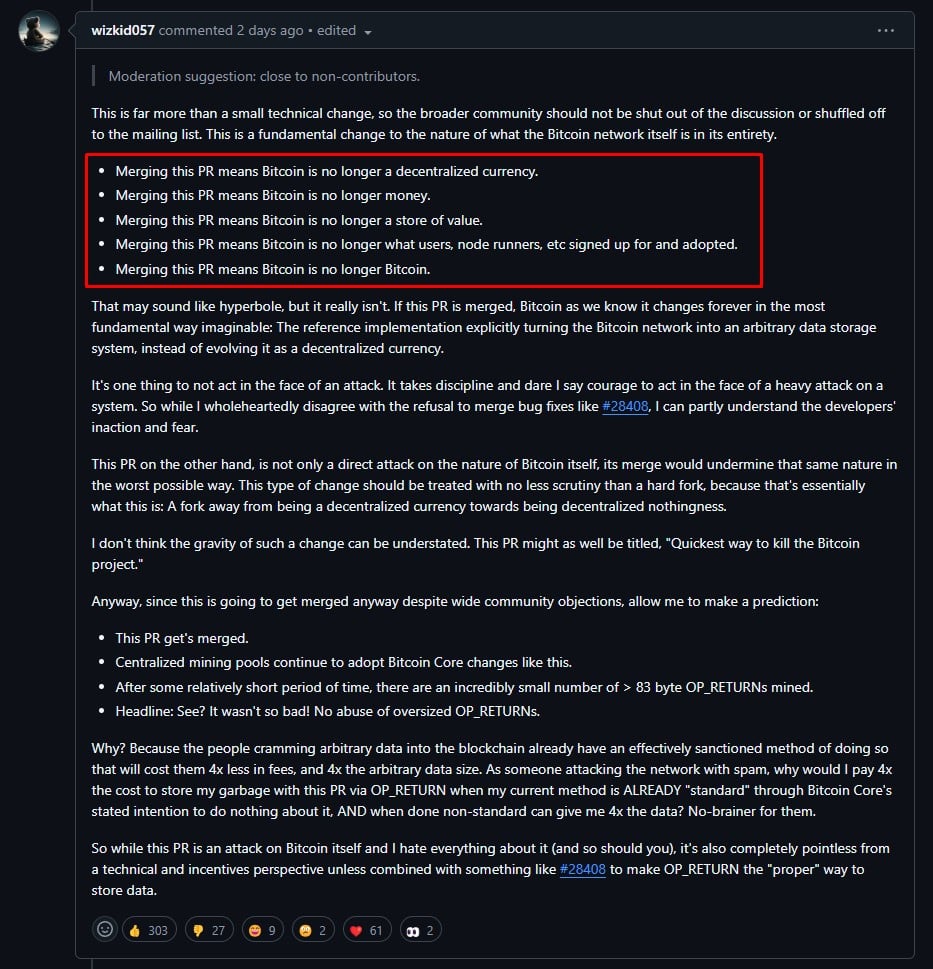 Executivo acredita que atualização pode matar o Bitcoin caso aprovada. Comentário conta com 303 reações de “joinha”, enquanto o texto original conta com apenas 79.