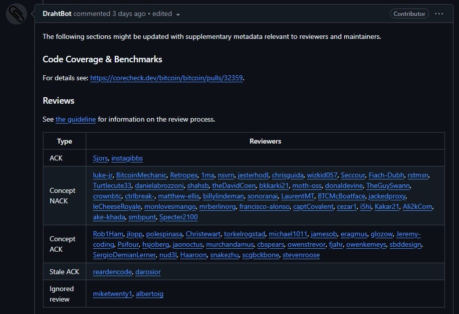 Atualização controversa do Bitcoin divide opiniões dos desenvolvedores. Enquanto 'ACK' significa ser a favor da proposta, 'NACK' signfica ser contra. Fonte: Github.
