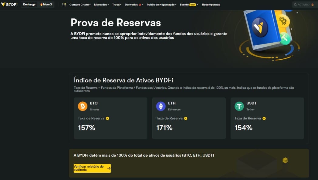 BYDFI prova de reserva