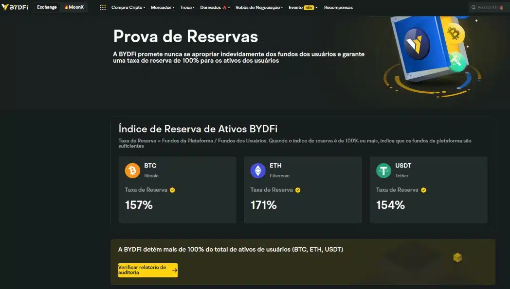 BYDFI prova de reserva