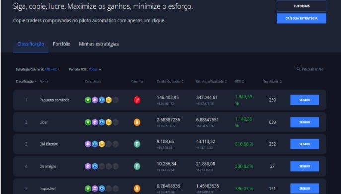 Copy trade margex
