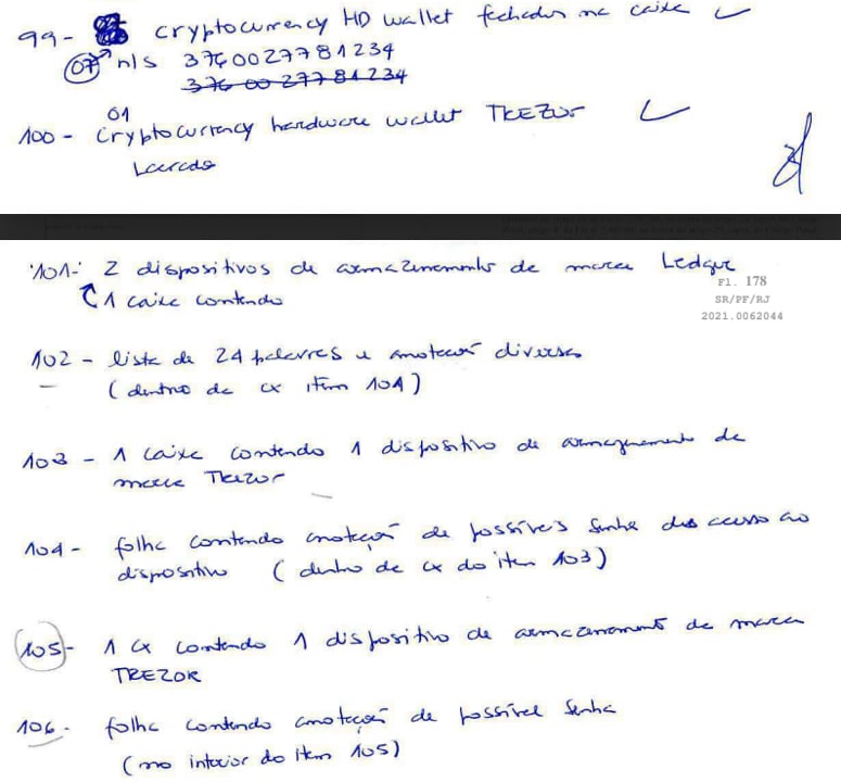 Senha Faraó dos Bitcoins