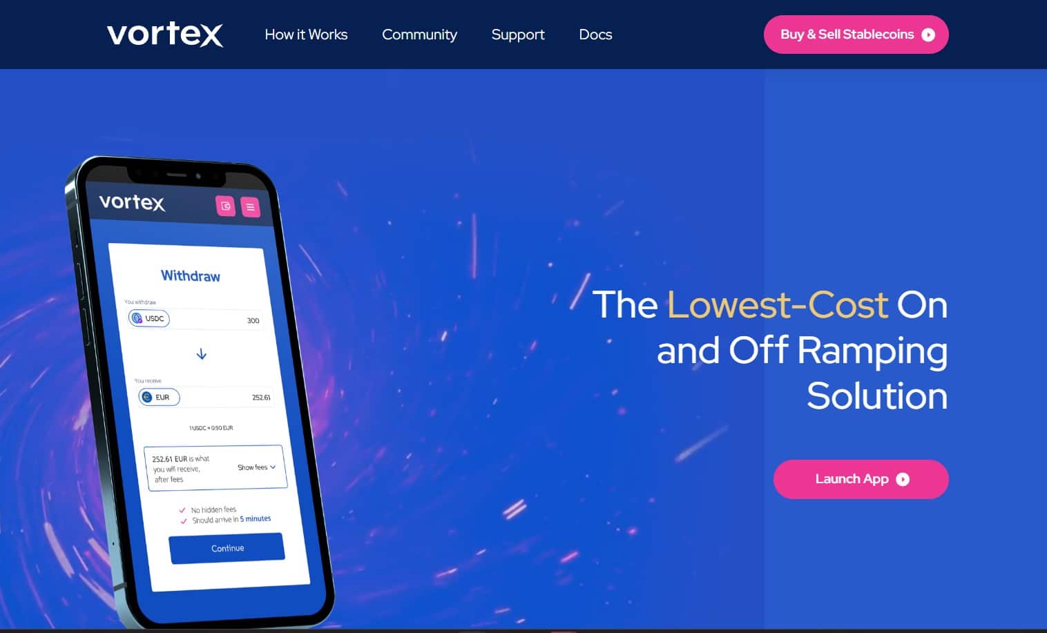 Vortex Finance