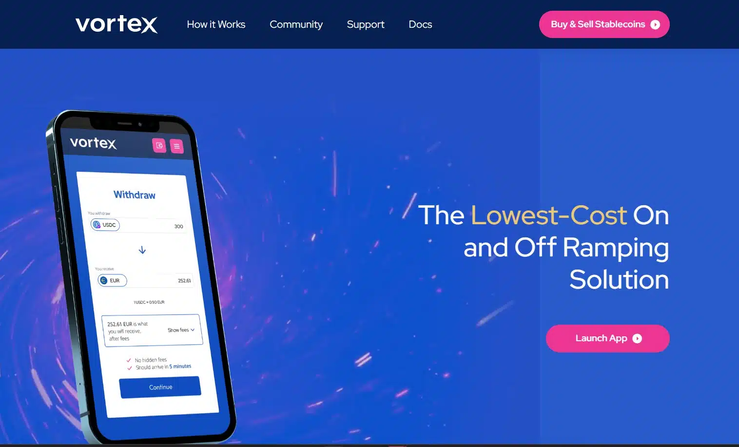 Vortex Finance