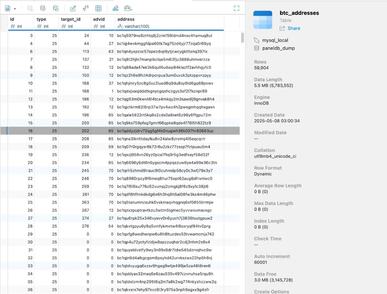 Endereços de Bitcoin vazados do LockBit. Fonte: SlowMist/Reprodução.