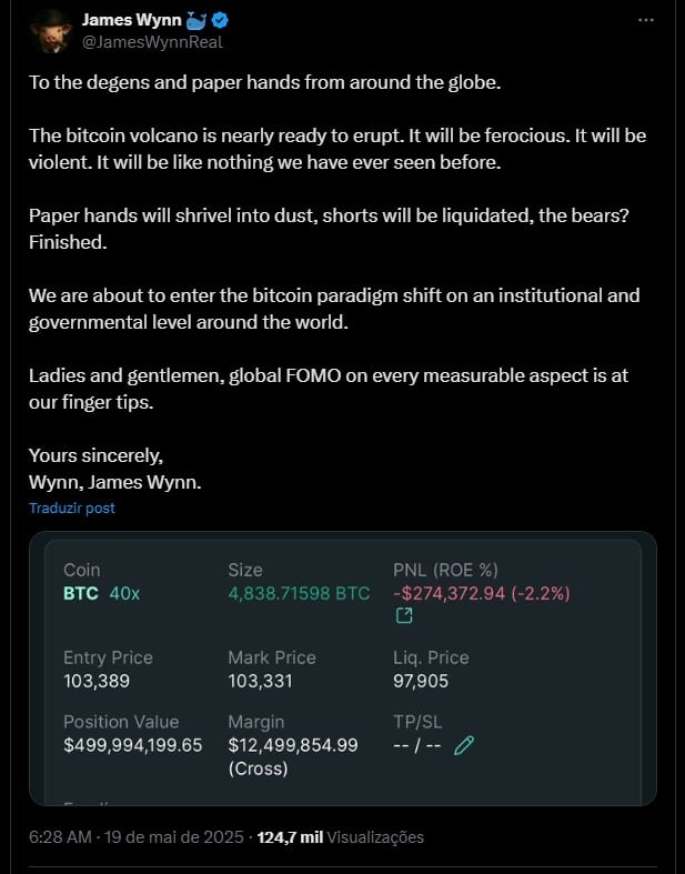 James Wynn, investidor com posição de R$ 2,8 bilhões no Bitcoin, acredita que criptomoeda irá disparar. Fonte: X.