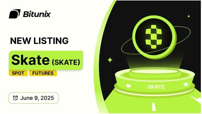 Bitunix lista Skate Chain Coin (SKATE) no seu mercado Spot e Futuros