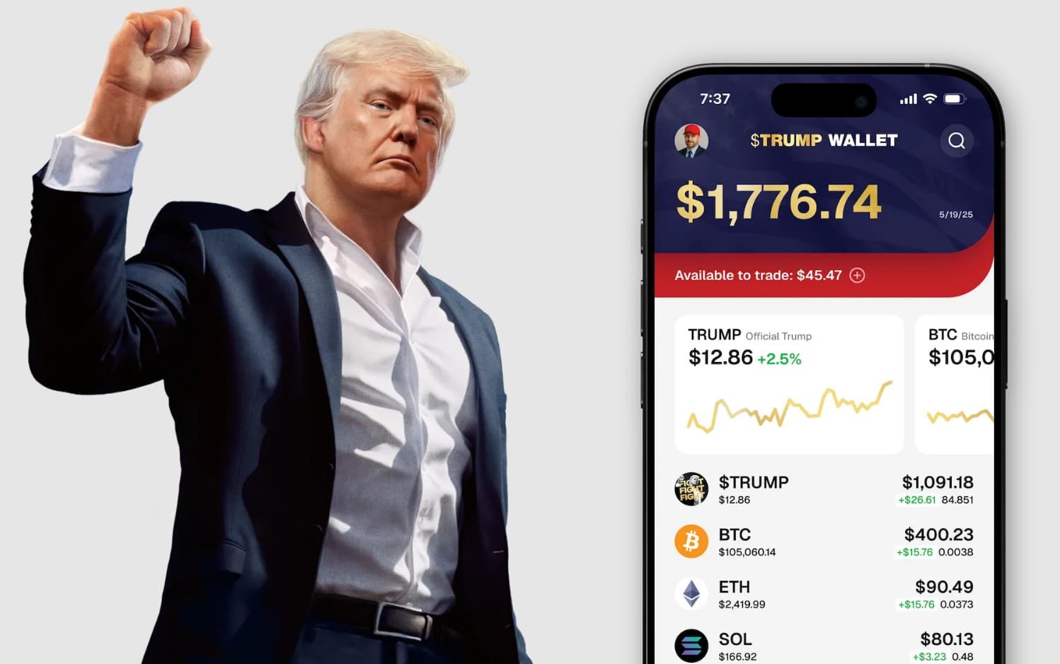 Carteira de Bitcoin de Donald Trump é falsa, dizem filhos do presidente americano
