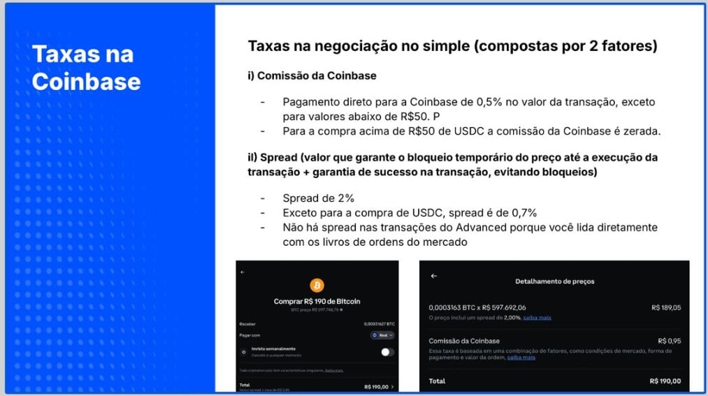 Taxas Coinbase
