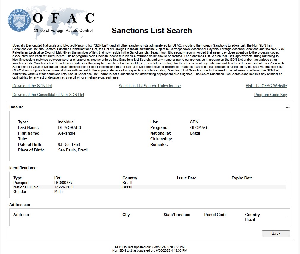 Alexandre de Moraes na lista de sanções do OFAC dos EUA.