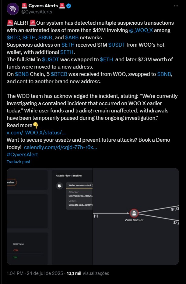 Hackers roubam milhões da corretora de criptomoedas WOO X. Fonte: X.
