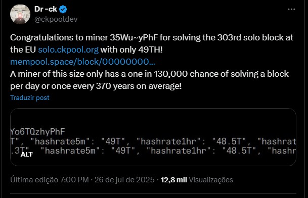 Minerador solo encontra bloco de Bitcoin com apenas 49 TH/s. Fonte: X.