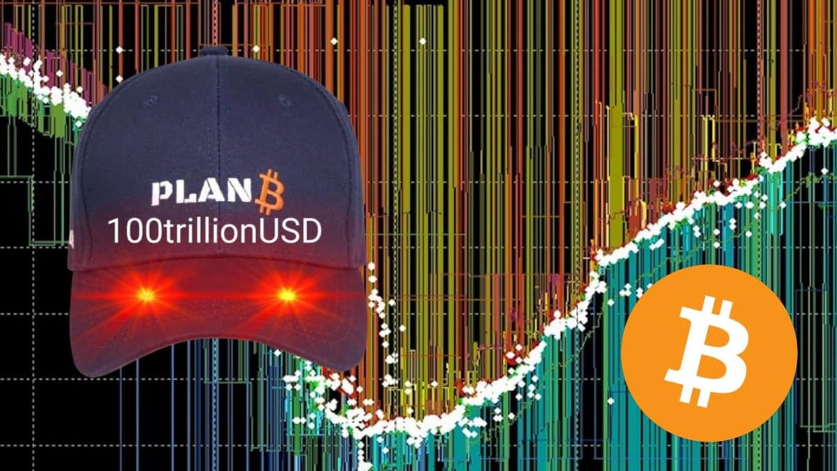 PlanB, autor do Stock-to-Flow (S2F). Fonte: Redes sociais.